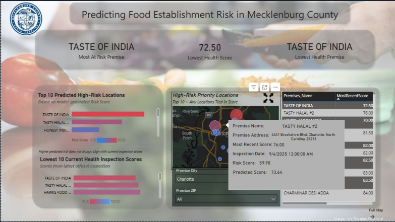 Tooltip details for interpreting specific locations
